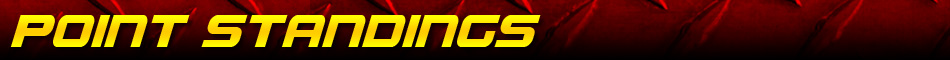 Maxima Racing Oil